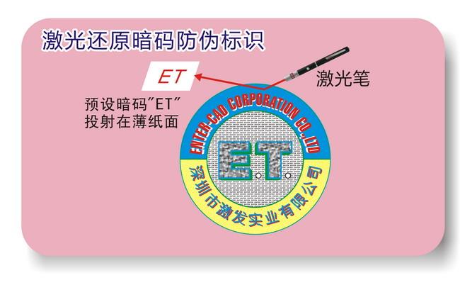 激光911看片网站标签